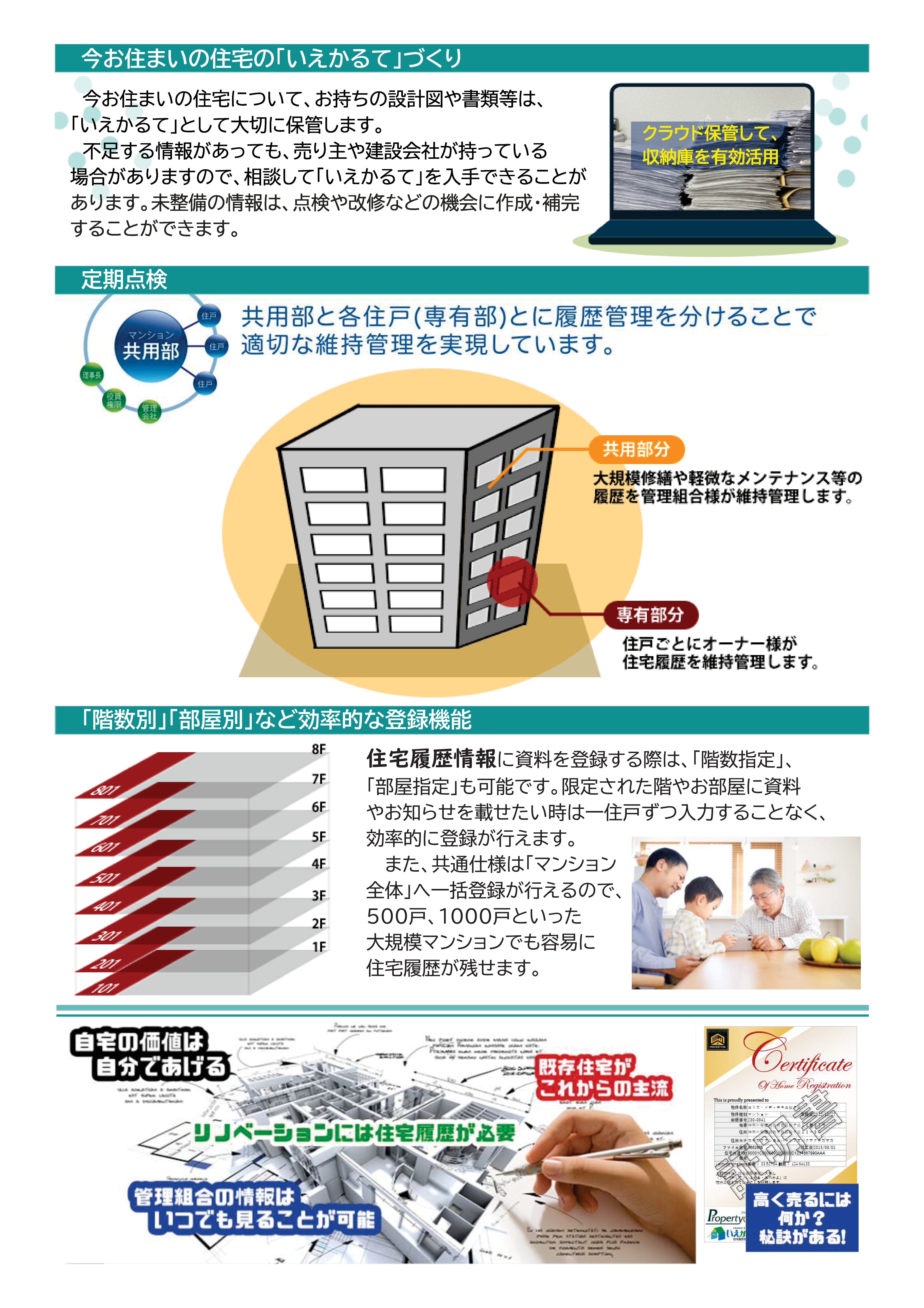 マンション・集合住宅用住宅履歴サービス